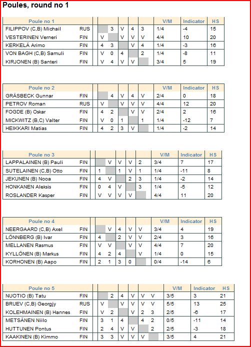 2011APojat poules.JPG